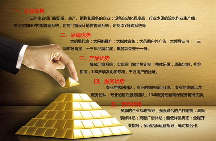 鋁合金門(mén)窗招商