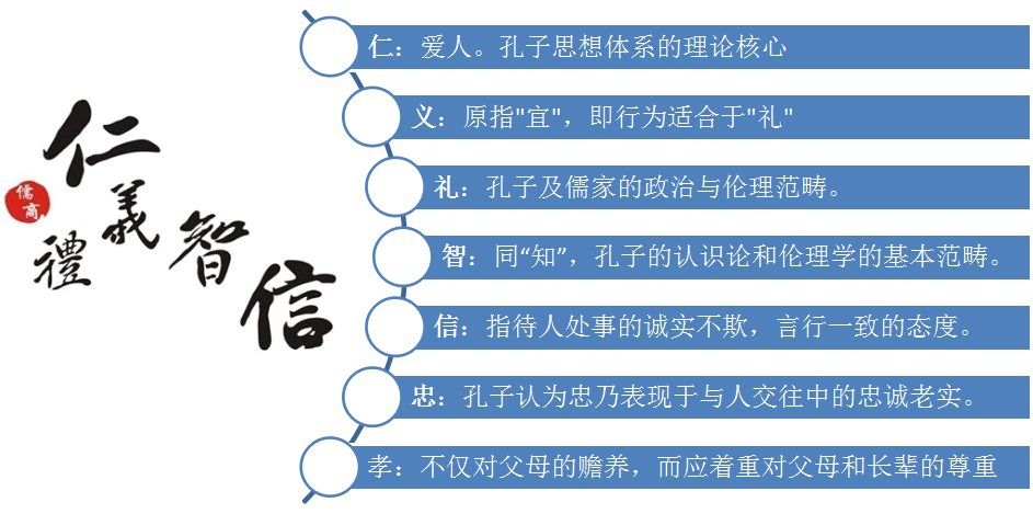 亮閣門(mén)窗｜家庭文化系列報道之——儒家