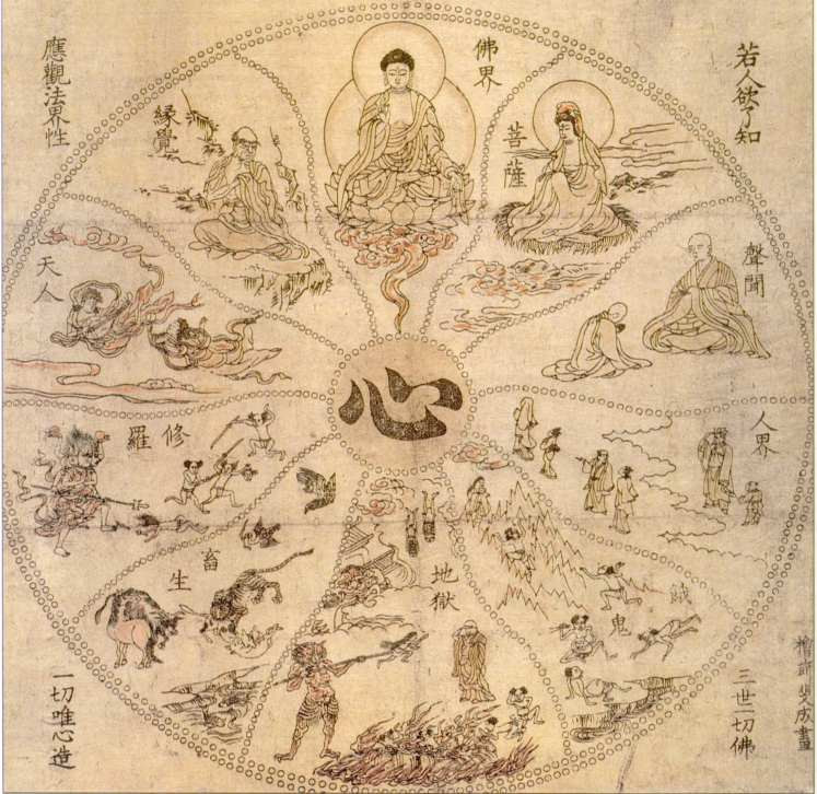 亮閣門(mén)窗｜家庭文化系列報道之——佛家概述